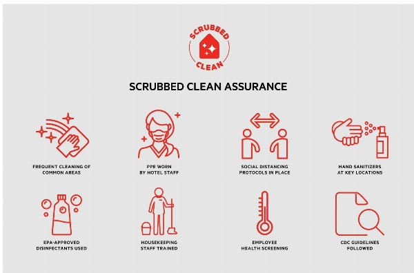 OYO Hotel Knoxville TN Cedar Bluff I-40 Main image